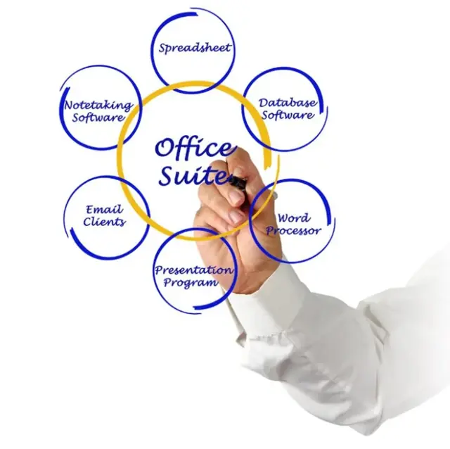Pack applications bureautiques essentielles (Word, Excel, outils Google, Windows et Mac)